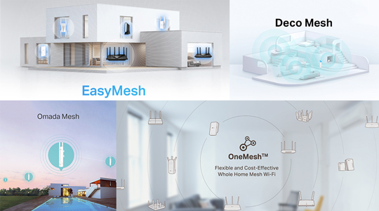 TP-Link Deco Mesh、EasyMesh、OneMesh、Omada Mesh 有什麼區別？