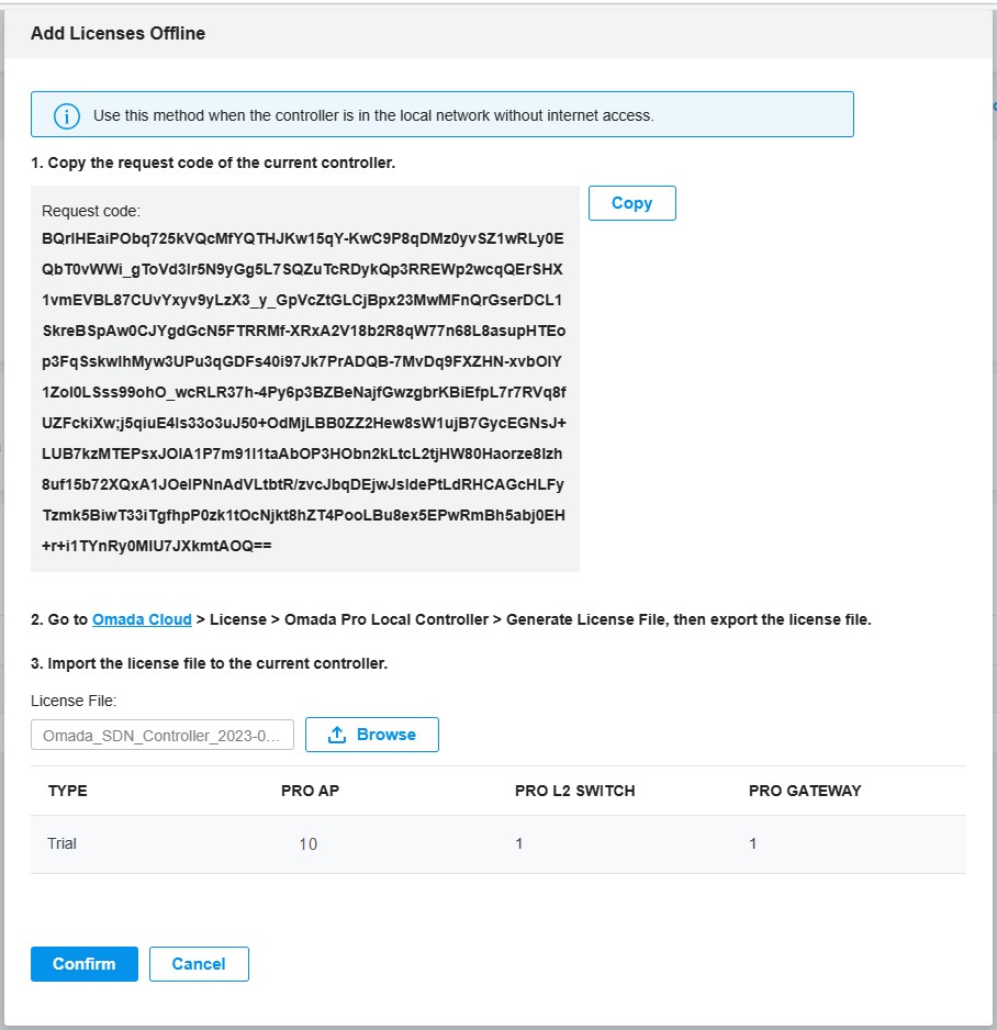 Screenshot of an "Add Licenses Offline" dialog box for an Omada Pro Controller. Step 1 shows a request code with a "Copy" button. Step 2 instructs to generate a license file via Omada Cloud. Step 3 displays a license file import field with a "Browse" button and license counts for PRO AP (10), PRO L2 SWITCH (1), and PRO GATEWAY (1). "Confirm" and "Cancel" buttons are at the bottom.