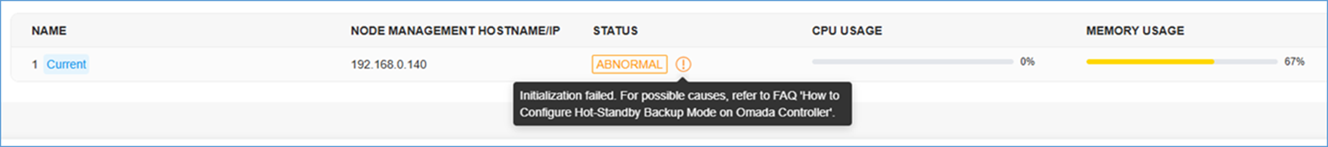 Error message when the Initialization Failed.