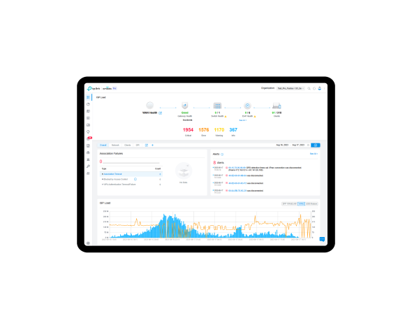 Omada Pro Cloud-Based Controller 1